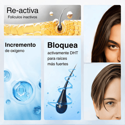 FOLICARE PRO™ + ebook GRATIS