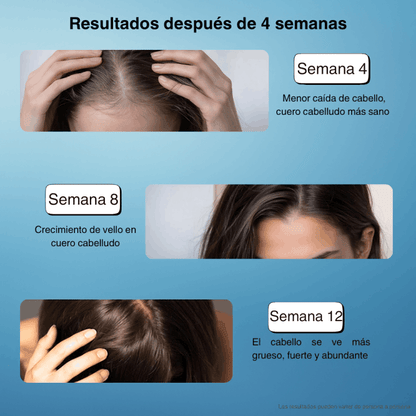 FOLICARE PRO™ + ebook GRATIS